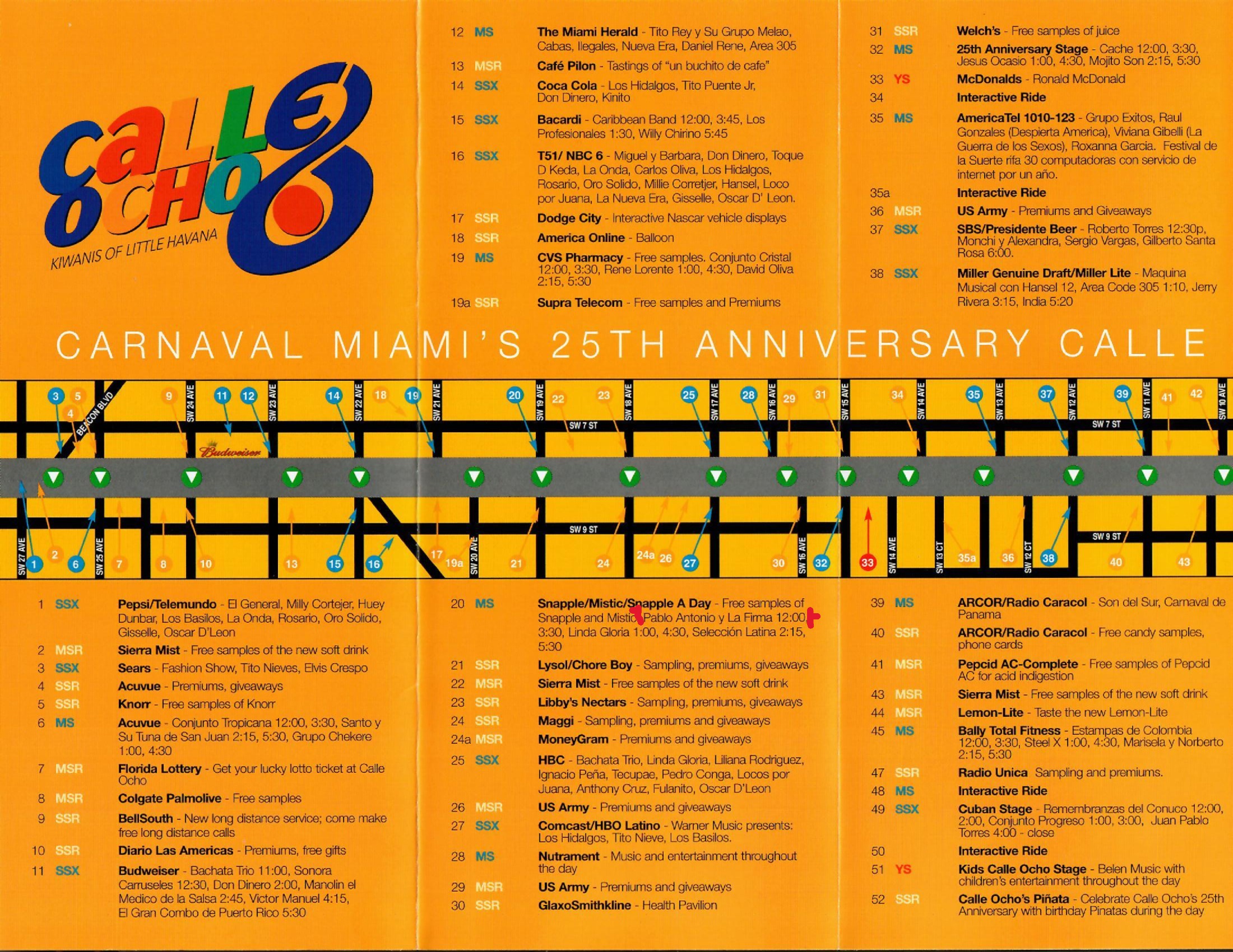 Pablo Antonio y La Firma at Calle Ocho Festival Miami 2003